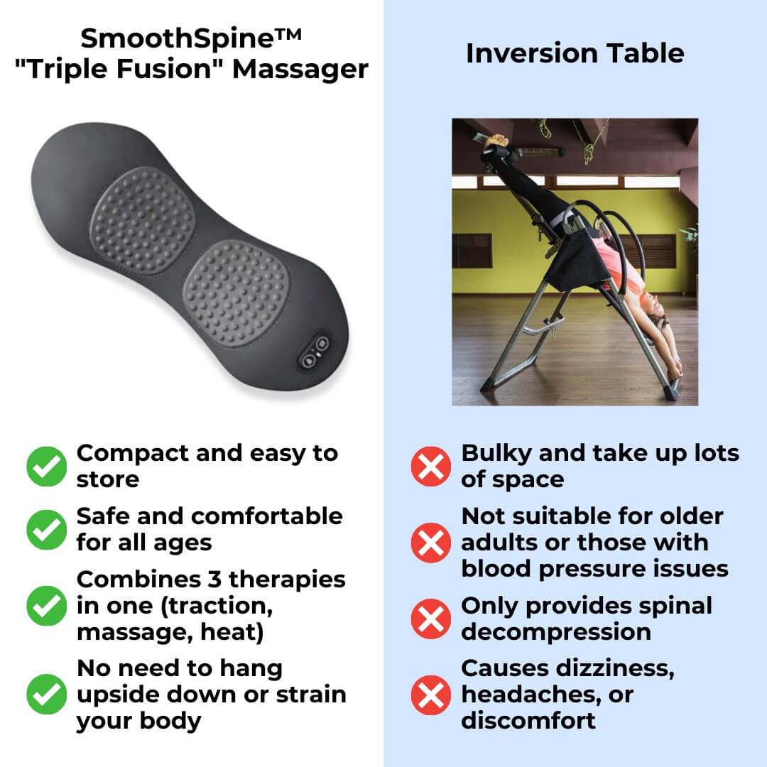 SmoothSpine™ - Triple Fusion Back Massager